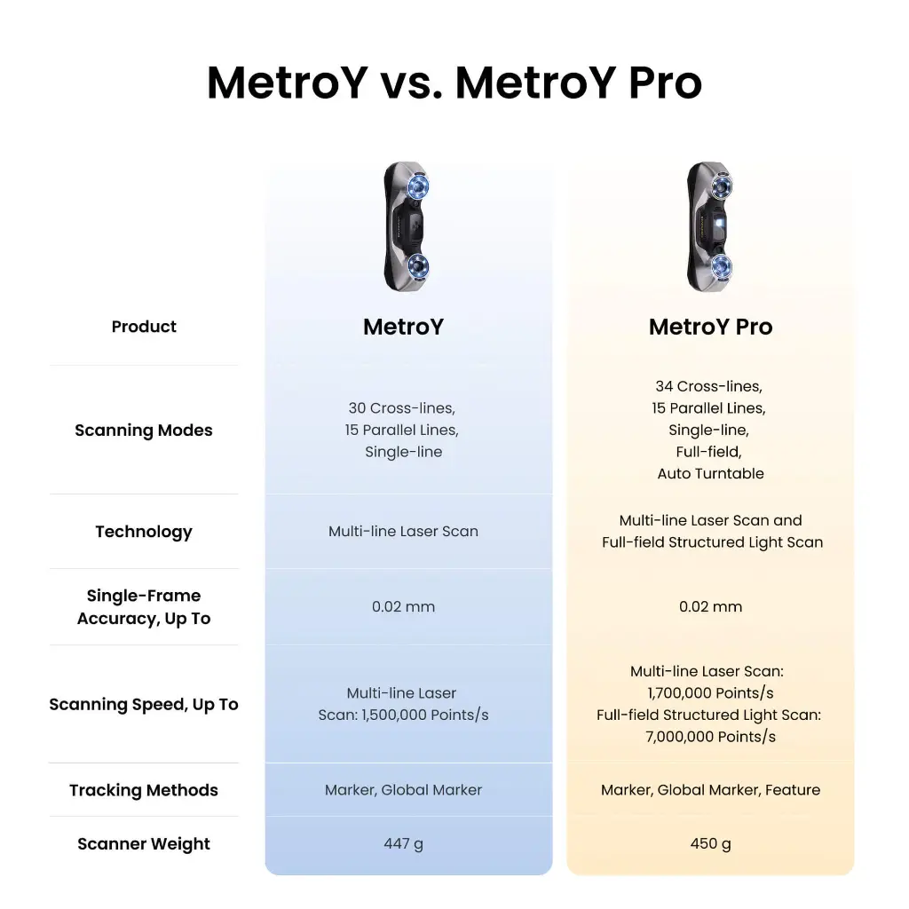 MetroY_-EN.webp