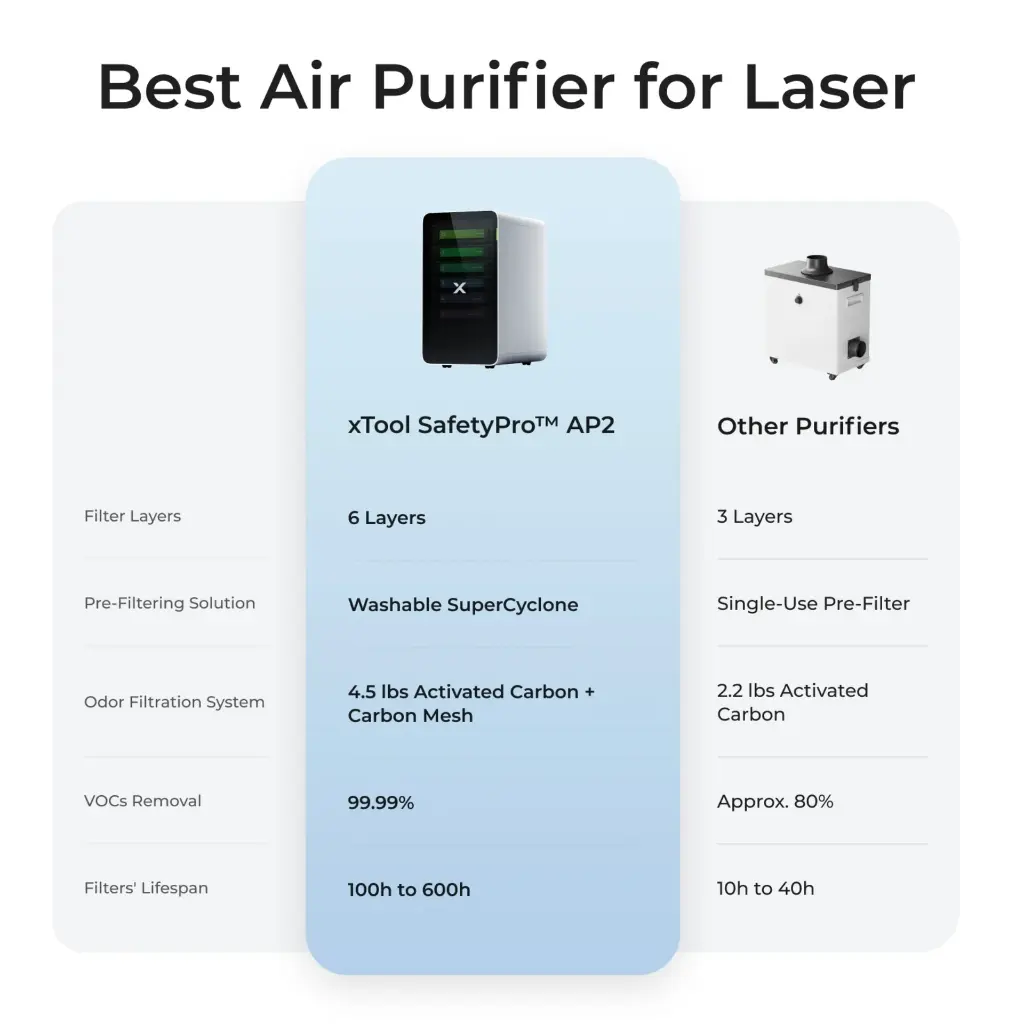 截圖 2025-11-20 上午11.49.53.webp